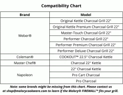 Better Be Grilled INC. Malory Firewall Charcoal Divider For Most 22" Kettle Grills Salts