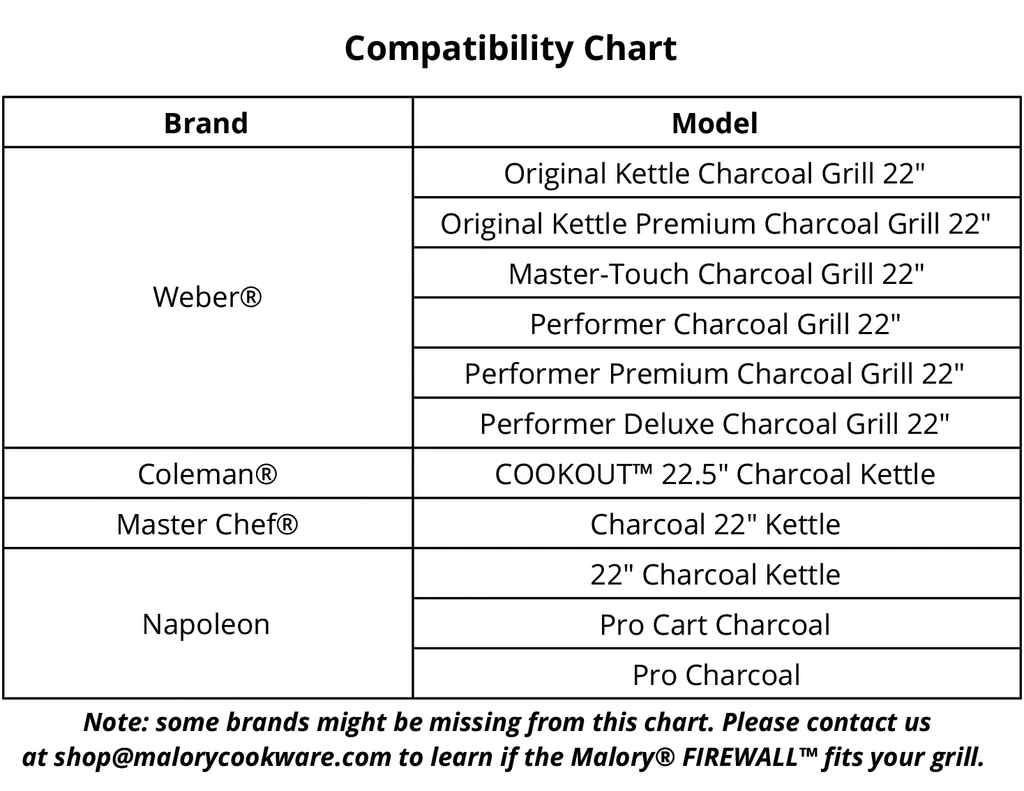 Better Be Grilled INC. Malory Firewall Charcoal Divider For Most 22" Kettle Grills Salts