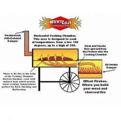 Salts Horizon 20" Marshal Smoker